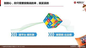 互聯(lián)網(wǎng)家紡銷售 從零開(kāi)始全面解析