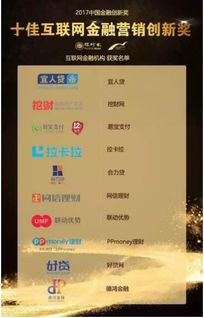 合力貸榮獲十佳互聯(lián)網(wǎng)金融營(yíng)銷創(chuàng)新獎(jiǎng)，引領(lǐng)互聯(lián)網(wǎng)銷售新浪潮